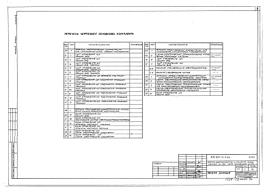 Состав альбома. Типовой проект 802-01-8.83Альбом 2. Чертежи задания заводу-изготовителю.