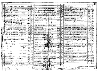 Состав альбома. Типовой проект 252-1-36Альбом 5 Электроосвещение и силовое электрооборудование. Рабочие чертежи.