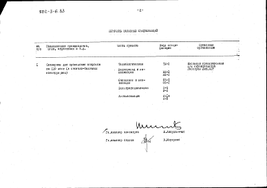 Состав альбома. Типовой проект 802-3-6.83Альбом 2 Заказные спецификации
