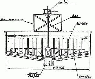 Фасады Серия М456   Сгуститель осадка 