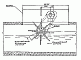 Фасады Проект ТМ64 Аэратор механический 